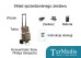 Regenerowany przenośny koncentrator tlenu Philips SimplyGo Regenerowany przenośny koncentrator tlenu Philips SimplyGo